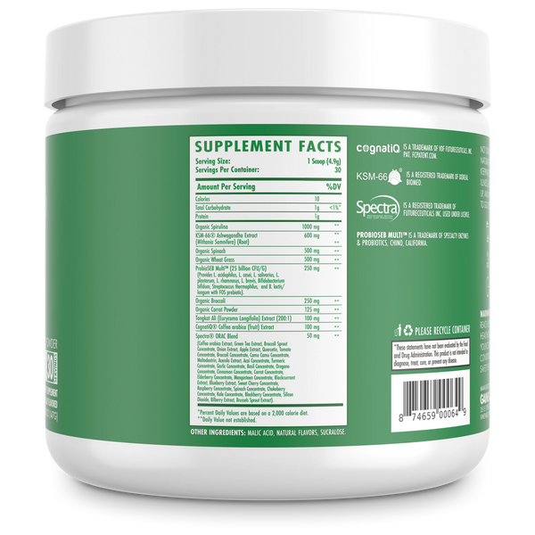 GREENS+TEST (90 Day Results Pack)