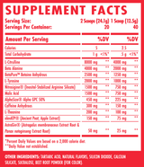 BEAST FUEL Pre-Workout